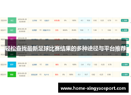 轻松查找最新足球比赛结果的多种途径与平台推荐
